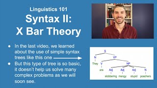 Syntax II Intro to linguistics Video 6 [upl. by Ilanos655]