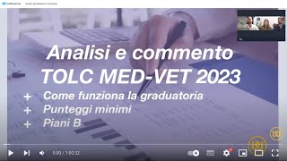 TOLC 2023 Commento e analisi graduatoria medicina [upl. by Laoj211]