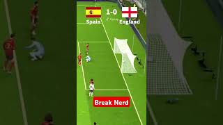 Espanha vs Inglaterra Final da Euro Copa 2024 [upl. by Kelcie546]