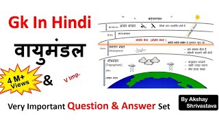 Gk In Hindi  पृथ्वी का वायुमंडलAtmosphere  ग्रीन हाउस प्रभाव  SSCMPPSCUPSCRailway Exam [upl. by Lyns126]