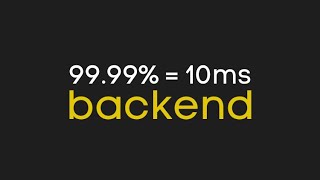 Percentile Tail Latency Explained 95 99 Monitor Backend performance with this metric [upl. by Aekin]