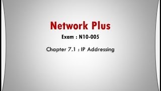 NetworkPlus Ch71 IP Addressing [upl. by Ayrotal]