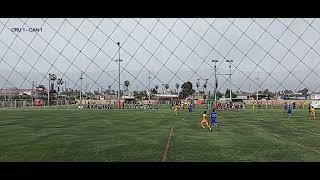 CRUZEIRO VS CANTOLAO PANTERAS SUB 14 [upl. by Ennagrom]