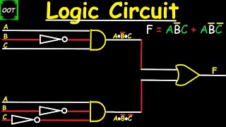 How to Draw Logic Circuits given Boolean Expressions  Important Questions Digital Electronics [upl. by Neirrad52]