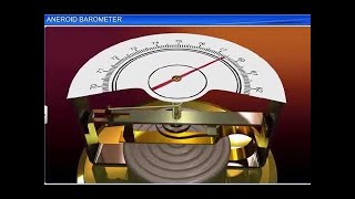 ICSE Class 9 Physics  Aneroid Barometer [upl. by Egroej4]