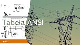 Diagrama unifilar [upl. by Refanej]