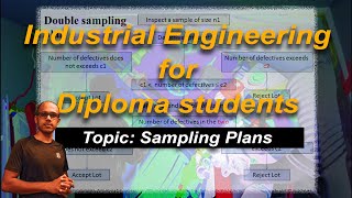 IE052 Sampling Plans Malayalam [upl. by Anaitsirc565]