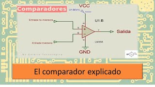 Amplificadores operacionales comparador de tension [upl. by Kester]