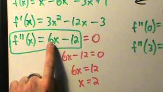 Calculus I  Concavity and Inflection Points  Example 1 [upl. by Sidman797]