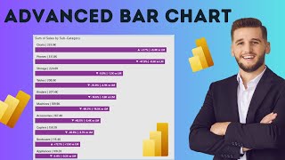 Power BI  Advanced Bar Chart  Custom Bar Chart  Power BI Tutorial powerbi [upl. by Esinnej]