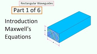 Rectangular Waveguides Part 1 [upl. by Esojnauj502]