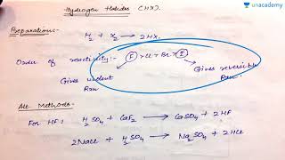 Oxo acids of halogens and halogen hydrides [upl. by Atat]