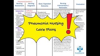 Pneumonia Nursing Diagnosis and Nursing Care Plans [upl. by Stricklan]