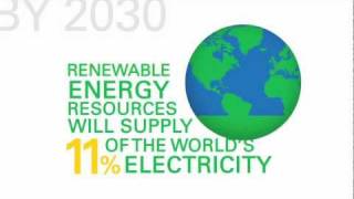 BP Energy Outlook 2030 Global Energy Trends  2012 Report [upl. by Anibas411]