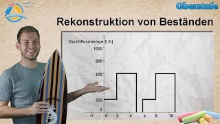 Integralrechnung  Rekonstruktion von Beständen  StrandMathe  Oberstufe ★ Übung 1 [upl. by Bullivant552]