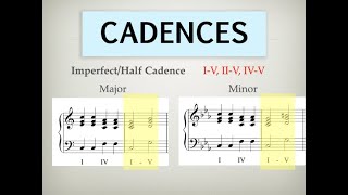 Cadences  The 4 types explained  Perfect Plagal Imperfect Interrupted [upl. by Andee380]