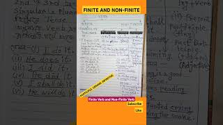 Finite and Nonfinite Verbs Nonfinite Verbs  Infinitive Gerand Participle shorts shortsvideo [upl. by Angadresma]