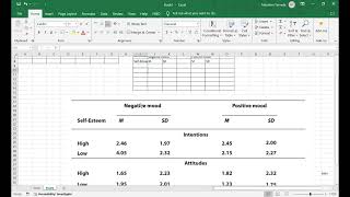 Creating a professional table with Microsoft Excel [upl. by Acinoj]