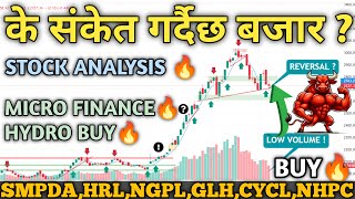 STOCK SUGGESTION1  STOCK TO WATCH NOW   Nepse Technical analysis  share market  nepse analysis [upl. by Lorrac]