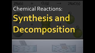 Chemistry  Synthesis and Decomposition Reactions [upl. by Siri]