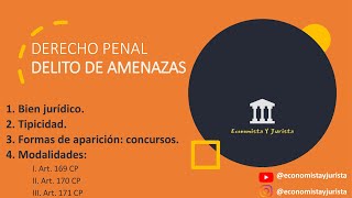 Delito de amenazas tipo básico grupos terroristas amenzas de un mal chantaje Derecho Penal [upl. by Sayer]