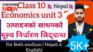 Class 10 Economics unit 3  उत्पादनको साधनको मूल्य निर्धारण सिद्धान्त educational sujaleducation [upl. by Sillek]