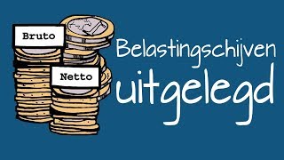 Belastingschijven uitgelegd  Ocean Finance legt uit [upl. by Astera366]