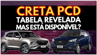 CRETA PCD  TABELA FOI REVELADA MAS ESTÁ DISPONÍVEL PARA PEDIDOS [upl. by Tamas]