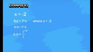 SP2NHSSHS MATHTutorial GenMath Exponential Function grade11 [upl. by Aihsenet]