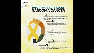 Facts About Sarcoma Cancer [upl. by Reffotsirk]