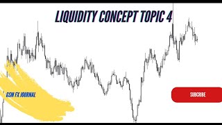 Liquidity consumption topic 4 [upl. by Nickey]