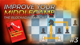 How To Play Middlegame The Ultimate Beginner Guide  Chess Strategy [upl. by Timus]