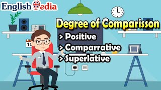 Degree of Comparison  Materi Bahasa Inggris Kelas VIII amp X  Positive  Comparative  Superlative [upl. by Osmen]