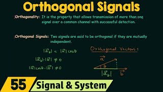 Orthogonal Signals [upl. by Magel]