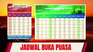 Jadwal buka puasa amp jadwal imsakiyah ramadhan 2024 untuk kotakota besar di indonesia [upl. by Enylekcaj]