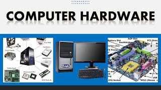 Computer Hardware Basics Explained with Parts  Exploring My Computer [upl. by Liatnahs]