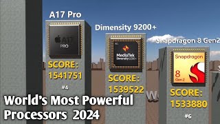 Worlds Most Powerful Mobile Processor 2024 [upl. by Sualk]