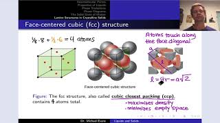 Body Centered Cubic Crystal Structure [upl. by Nailil]