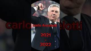 wat als er een prijs is voor beste mangeger van het jaar 20202024 [upl. by Ranie486]