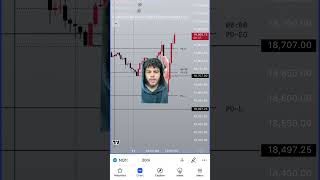 Blessed life mane daytrading stocks wifimoney success forex [upl. by Haik]