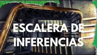 Escalera de Inferencias  Psicología Clínica [upl. by Salinas973]