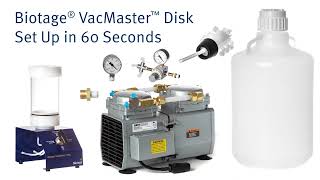 How to Set Up Biotage® VacMaster™ Disk in 60 Seconds [upl. by Liscomb849]