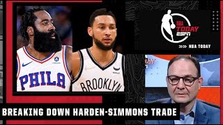 Woj on how the James HardenBen Simmons trade unfolded  NBA Today [upl. by Esille892]