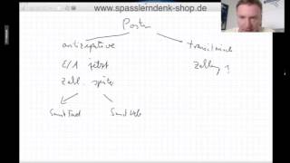 Antizipative und transitorische Posten  Unterschied [upl. by Soisanahta]