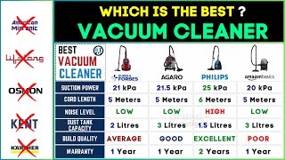 Best Vacuum Cleaner for Home 2024 in India⚡Eureka Forbes vs Agaro vs Philips  Top Reviews [upl. by Odinevneib]