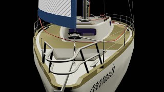 Different Sail Types Explained 9 Types of Sails [upl. by Kiele996]