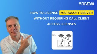 How to License Microsoft Server without Requiring CALs Client Access Licenses [upl. by Guillermo124]