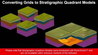 RTR 42173 Converting Grids to Stratigraphic Quadrant Models [upl. by Eerolam]