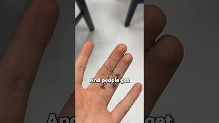 Why are the fingers like this 😨viral [upl. by Mihalco]