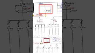 Sectionner amp Protéger une Installation électrique  cours  application [upl. by Assiluy]